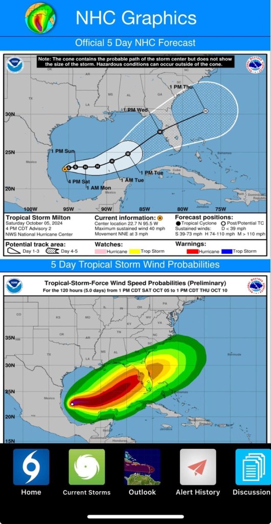 Predicted path for Hurricane Milton