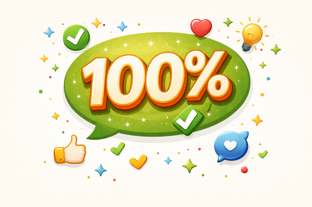 graphic with 100% in a green thought bubble