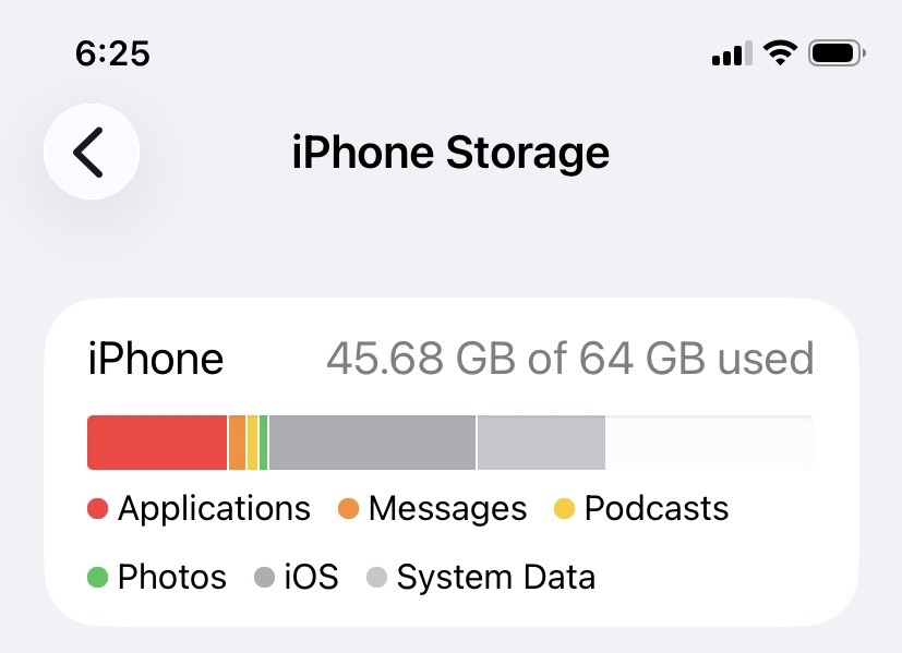 screen grab of iPhone storage screen showing 45.68 GB used